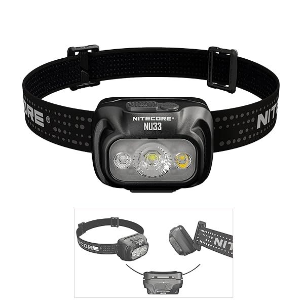 Nitecore NU33 Headlamp: 700 Lumen USB-C Rechargeable with Red Light for Ultimate Outdoor Visibility