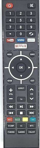 Replacement Remote for SANYO TV: LCD, LED & Smart TV Compatible
