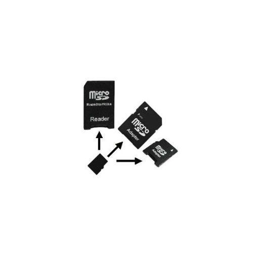 Buy SANOXY MCSD-MSDuo MicroSD Adapter Set - SD, miniSD & Memory Stick Pro Duo Compatibility