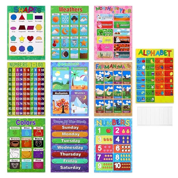 STOBOK Educational Preschool Posters: Alphabet, Numbers & More for Kindergarten Classrooms - 10 Essential Learning Tools