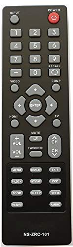 Smartby NS-ZRC-101 Remote: Compatible Replacement for Insignia ZRC-101 & NS-LCD Models
