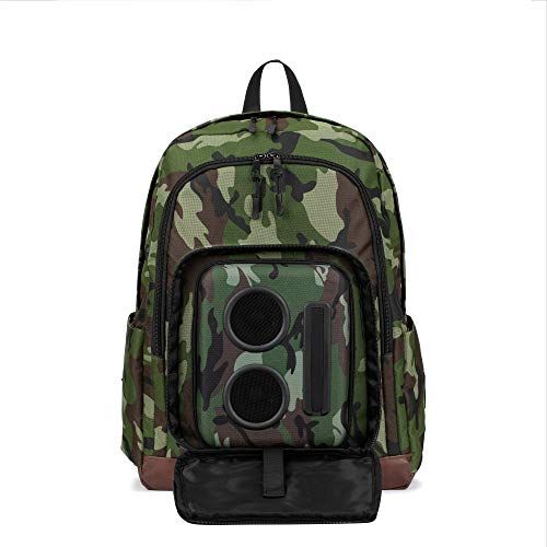 Super Real Bluetooth Speaker Backpack: 20W Sound, Subwoofer, Rechargeable, Camouflage - Perfect for Parties & Festivals!