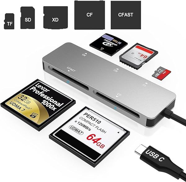 High-Speed CFast 2.0 Card Reader: USB 3.0 Multi-Card Adapter for Type-C Devices - Read 5 Cards Simultaneously