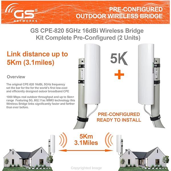 High-Speed Wireless Bridge Kit - 5G Point to Point Outdoor WiFi, 1000Mbps, 5Km Range (2 Pack) for Network Expansion