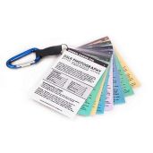 Ultimate Canon Photography Cheat Sheet: Quick Reference for DSLR & Mirrorless R10, R8, R7, R5, R6, 5D, 1DX & More