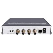ISEEVY 4 Channel 1080P Video Encoder: Stream Live with RTMP, SRT, RTSP & More!